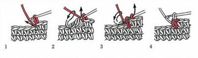 вязание: столбики без накида