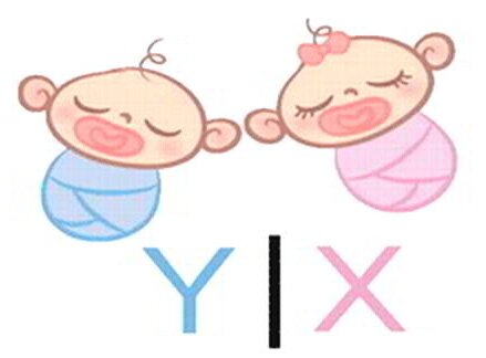 Планирование пола ребенка