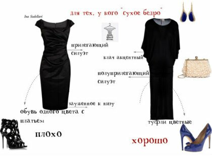 Маленькое черное платье для узких бедер