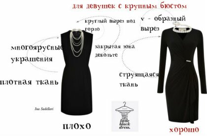 Маленькое черное платье для большой груди