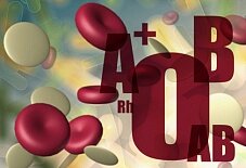 Диета по группе крови