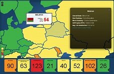 Как меняется место Беларуси в международном рейтинге процветания стран?