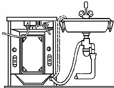 Стиральная машина с тумбами. Инструкция по установке