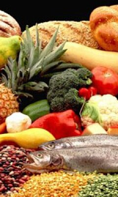 Диета по группе крови третья положительная